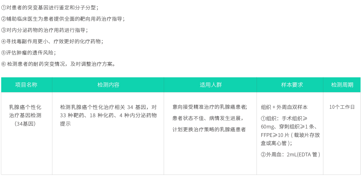 網(wǎng)站產(chǎn)品頁(yè)詳細(xì)內(nèi)容2022-08.jpg