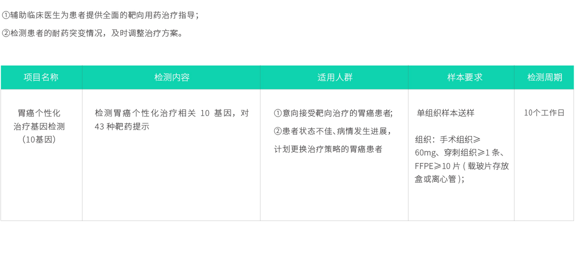 網站產品頁詳細內容2022-12.jpg